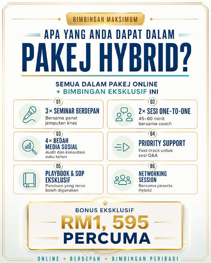 GROUP COACHING 12 BULAN