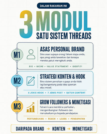 WEBINAR BINA BRANDING DI THREADS (RAKAMAN)