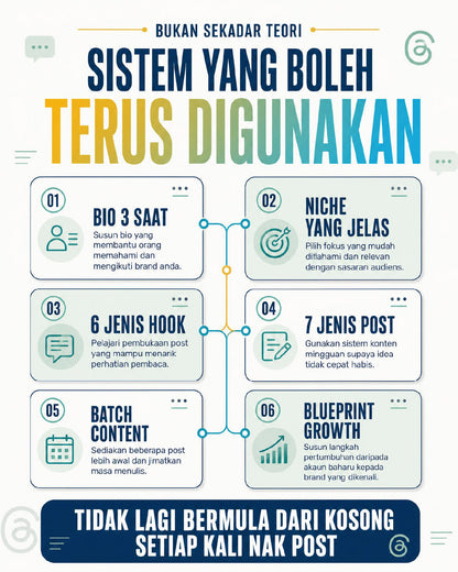 WEBINAR BINA BRANDING DI THREADS (RAKAMAN)