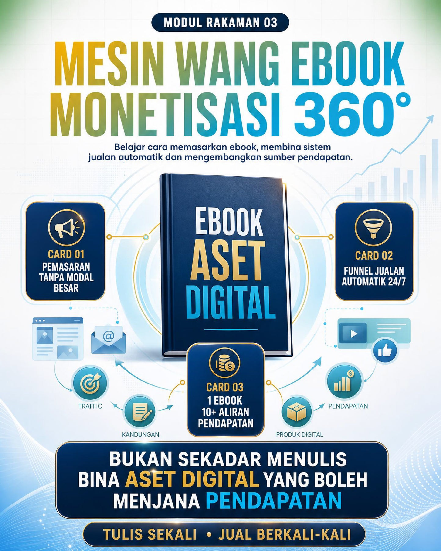 WEBINAR BINA EMPAYAR EBOOK (RAKAMAN)